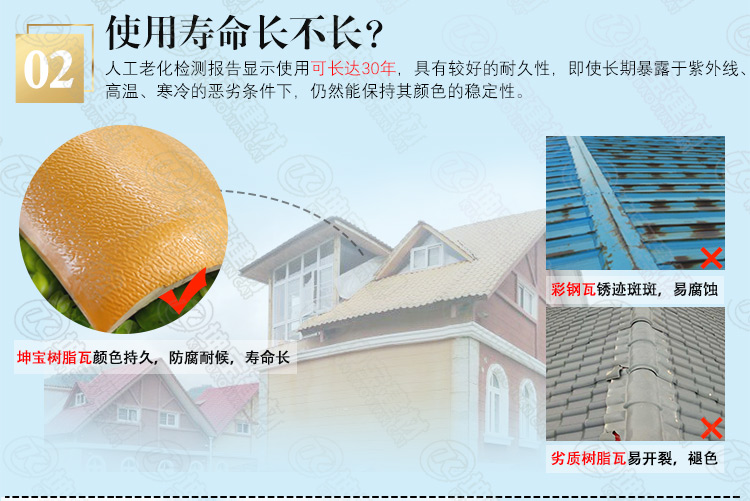 樹(shù)脂瓦壽命